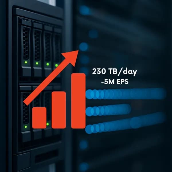 Thumbnail for LogZilla performance at scale