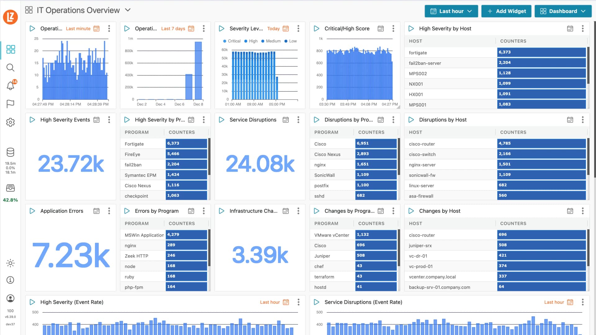 Intelligent Log Management screenshot