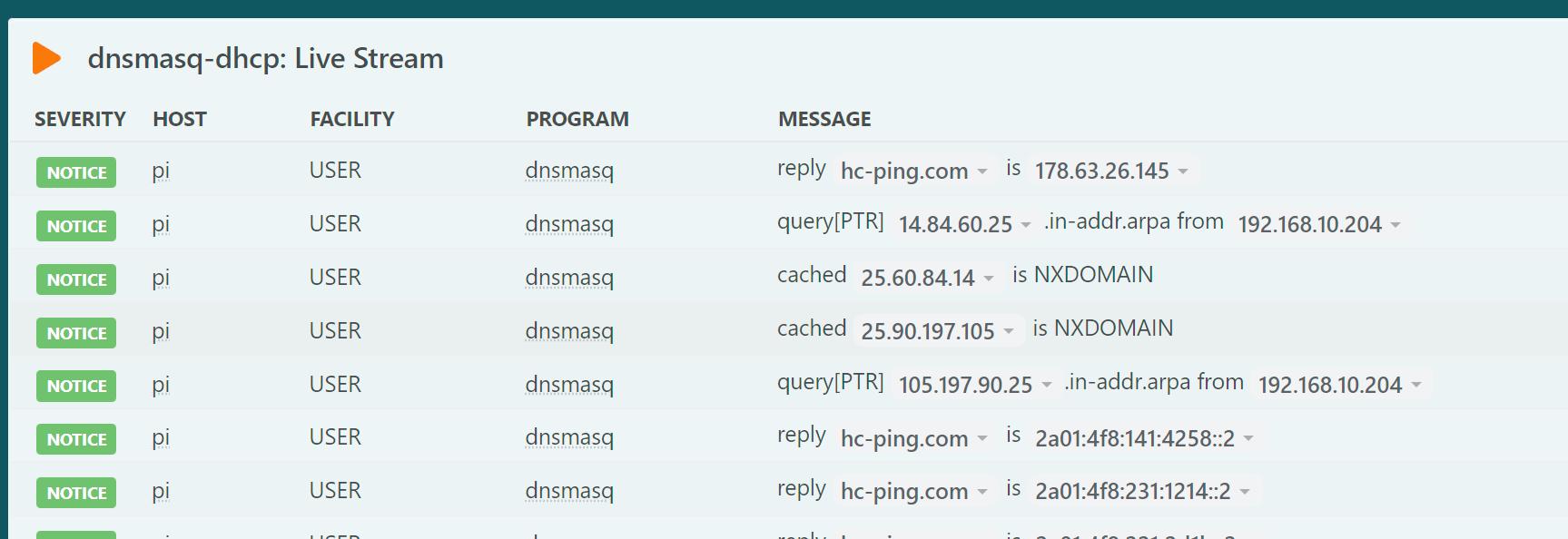 Dashboard with Cached
Events