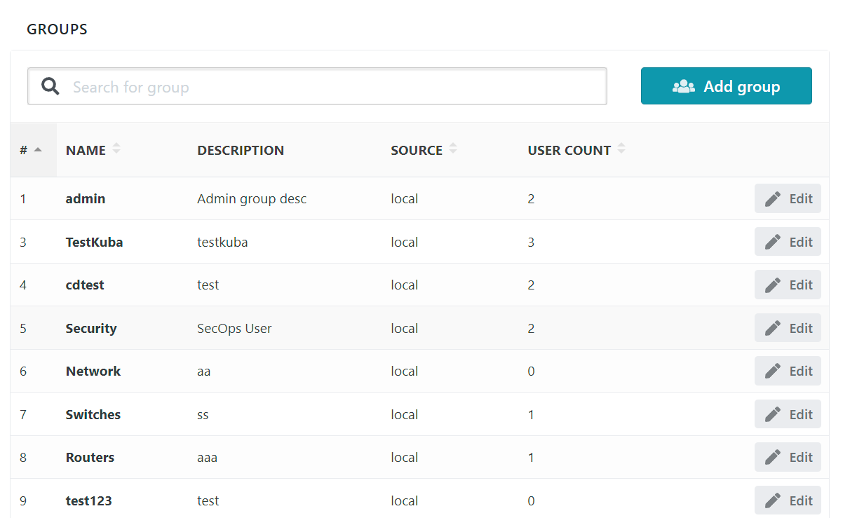RBAC Groups Management Interface